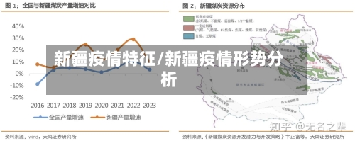 新疆疫情特征/新疆疫情形势分析