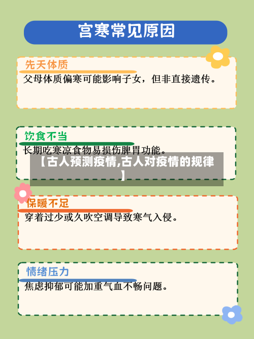 【古人预测疫情,古人对疫情的规律】-第1张图片
