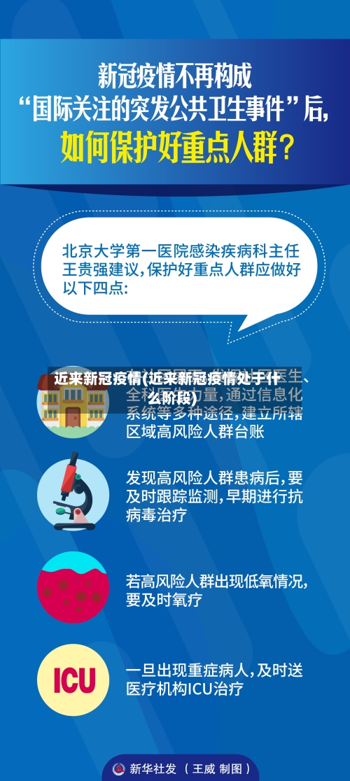 近来新冠疫情(近来新冠疫情处于什么阶段)-第1张图片