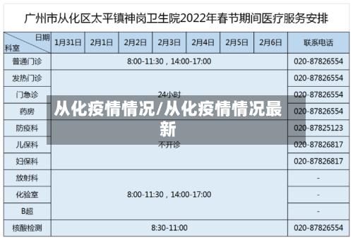 从化疫情情况/从化疫情情况最新