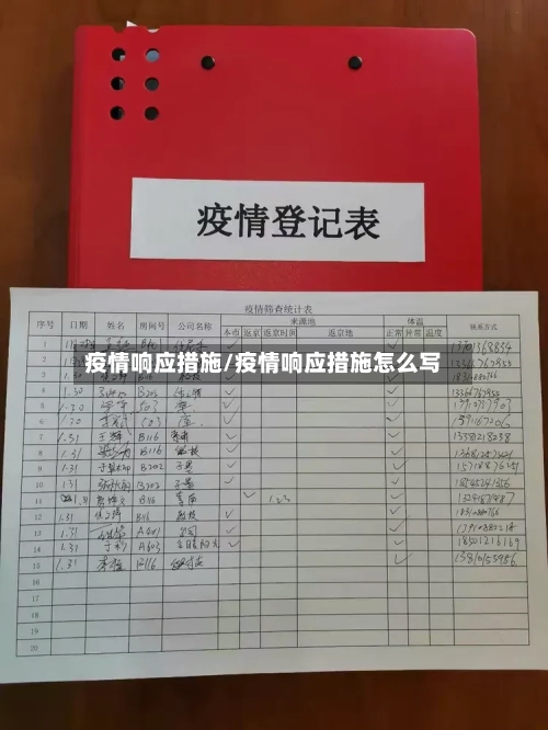 疫情响应措施/疫情响应措施怎么写-第2张图片