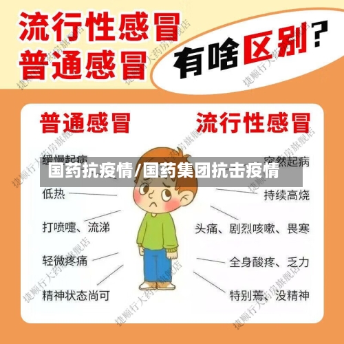 国药抗疫情/国药集团抗击疫情-第1张图片